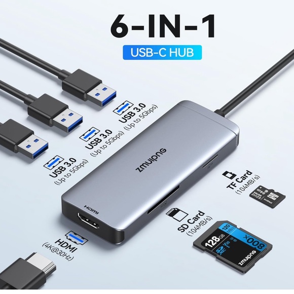 ZMUIPNG USB C Hub Adapter for MacBook Pro/Air, Dell XPS, IPad Pro, Samsung - Picture 7 of 12